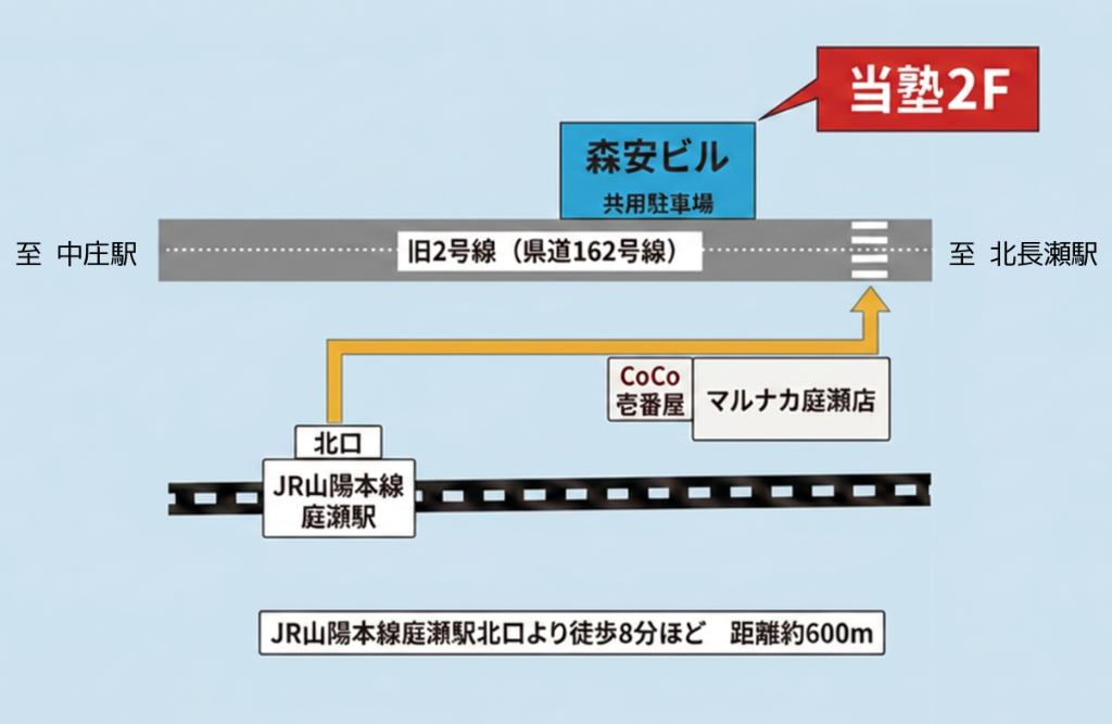 庭瀬進学塾 略地図